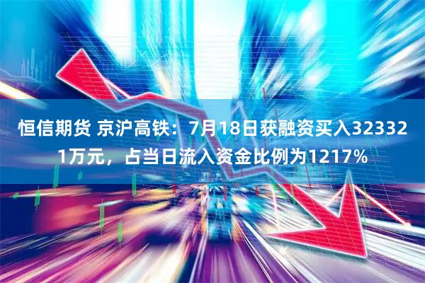 恒信期货 京沪高铁：7月18日获融资买入323321万元，占当日流入资金比例为1217%