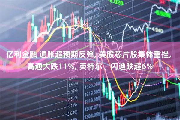 亿利金融 通胀超预期反弹, 美股芯片股集体重挫, 高通大跌11%, 英特尔、闪迪跌超6%
